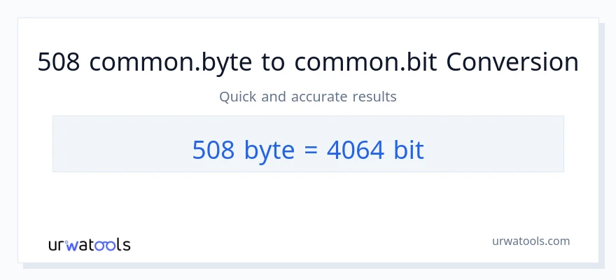 التحويل من 508 Bytes إلى Bits