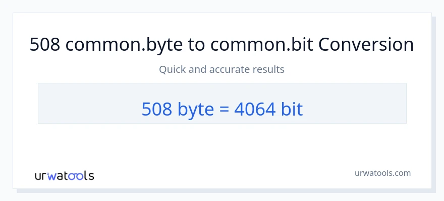 508 Bytes ته Bits بدلون