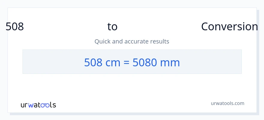 508 സെന്റീമീറ്ററുകൾ ൽ നിന്ന് മില്ലിമീറ്റർ ലേക്ക് പരിവർത്തനം