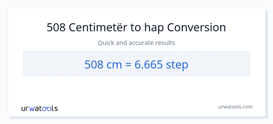 Konvertimi 508 Centimetra në hapa