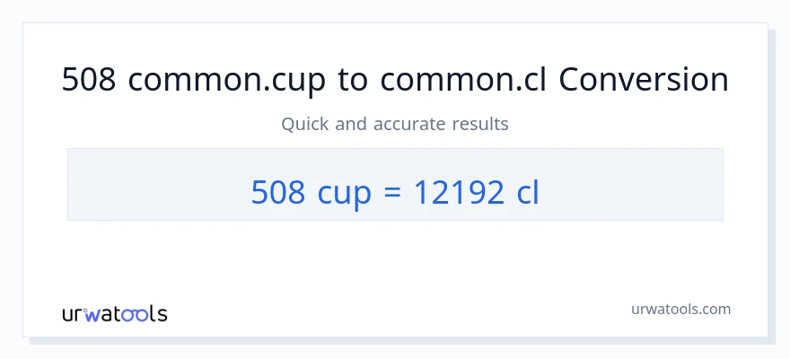التحويل من 508 أكواب إلى Cls