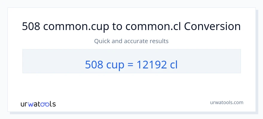 508 پيالې ته Cls بدلون
