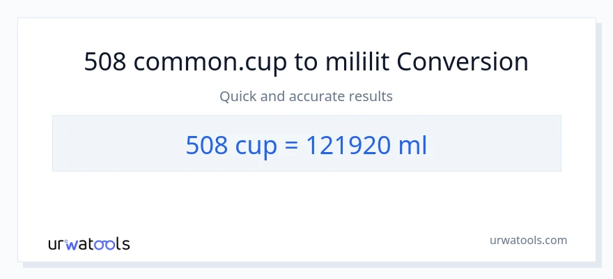 Chuyển đổi 508 cốc sang mililit