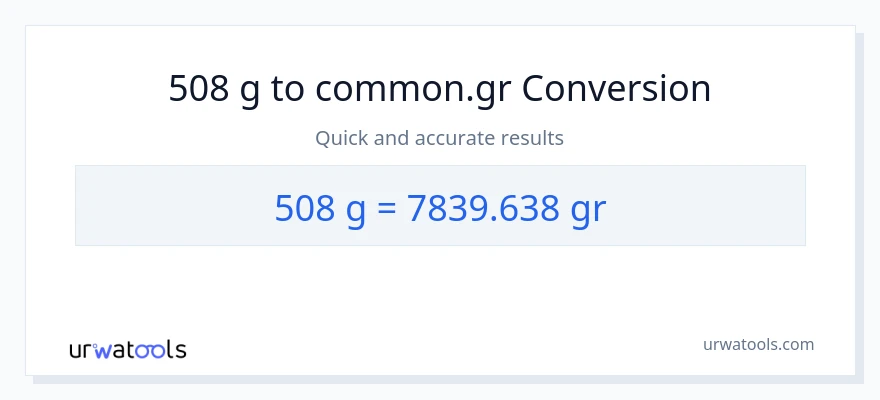 508 Gramo patungong Grs na conversion