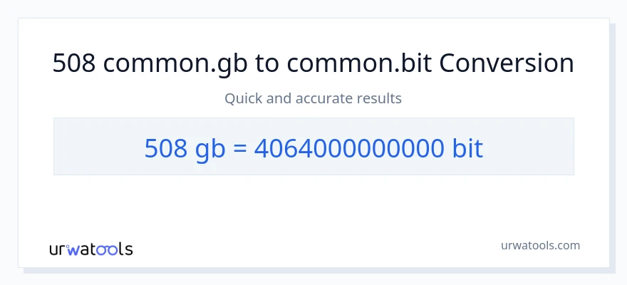 508 Gigabytes patungong Bits na conversion