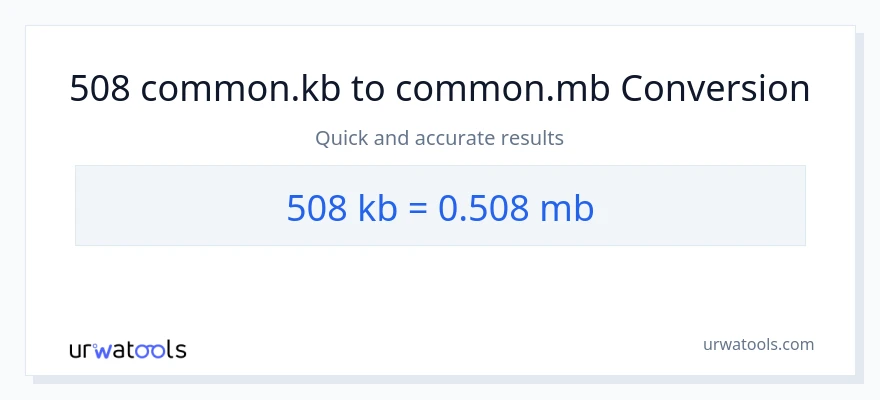 508 Kilobytes patungong Megabytes na conversion