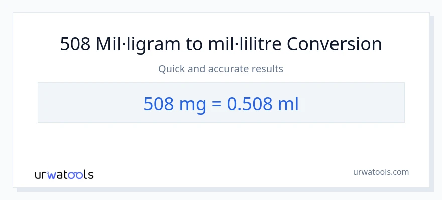 Conversió de 508 mil·ligrams a mil·lilitres