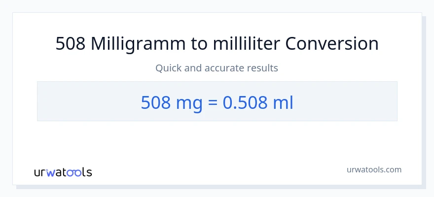 508 Milligramm zu Milliliter Umwandlung