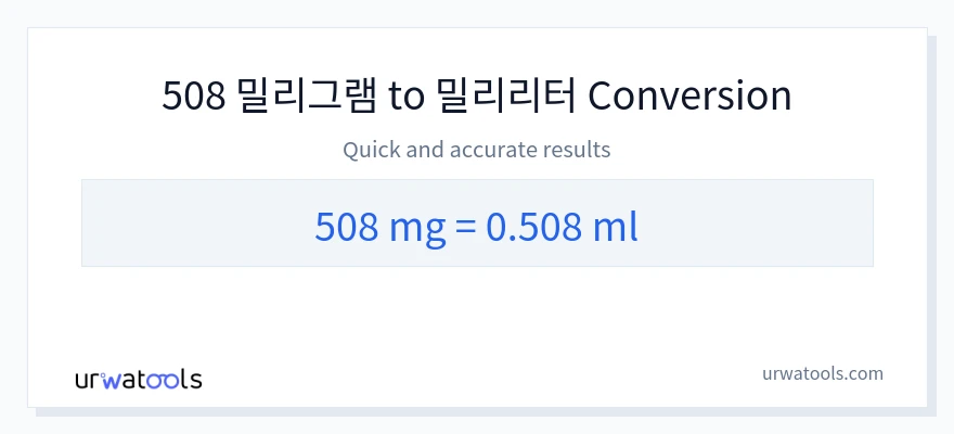 508 밀리그램에서 밀리리터으로의 변환