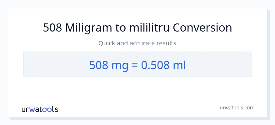 Conversie 508 miligrame la mililitri
