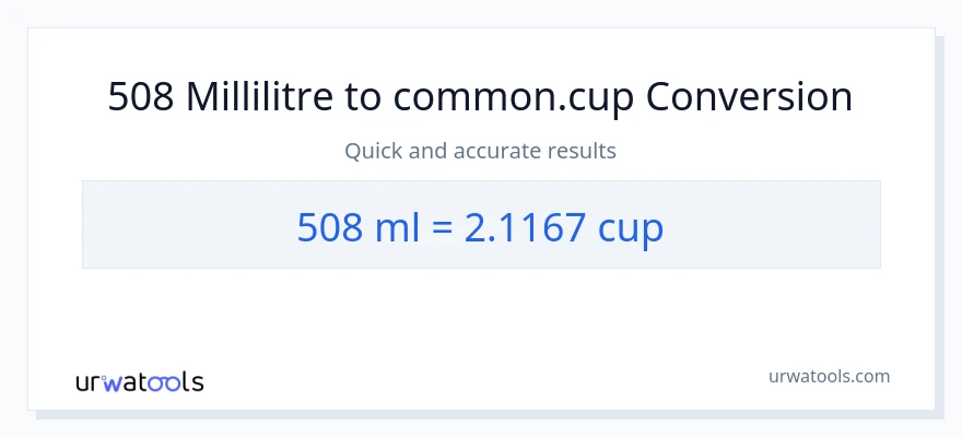 Conversion 508 millilitres vers tasses