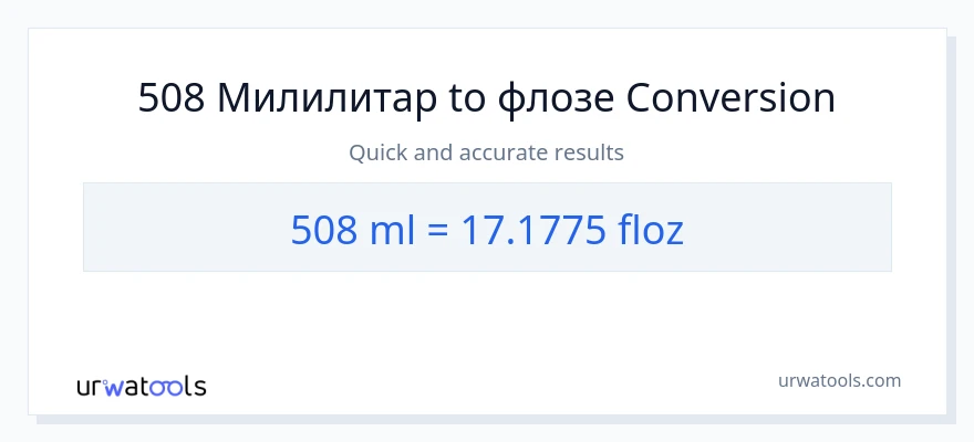 Конверзија од милилитри до течне унце: 1}