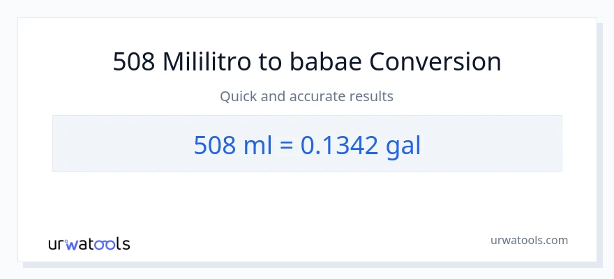 508 mga mililitro patungong Mga galon na conversion