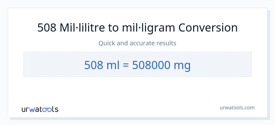 Conversió de 508 mil·lilitres a mil·ligrams