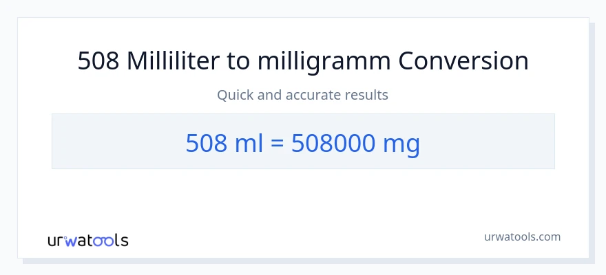 508 Milliliter zu Milligramm Umwandlung