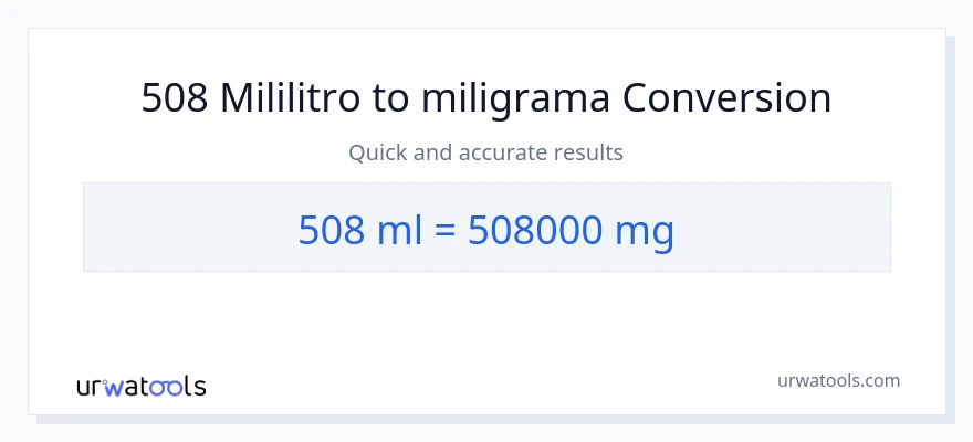 Conversão de 508 mililitros para miligramas