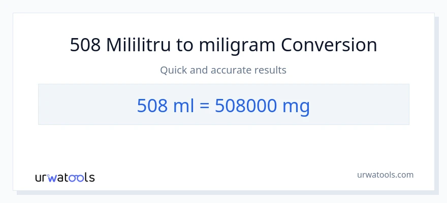 Conversie 508 mililitri la miligrame