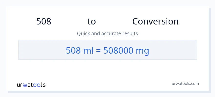 การแปลง 508 มิลลิลิตร เป็น มิลลิกรัม