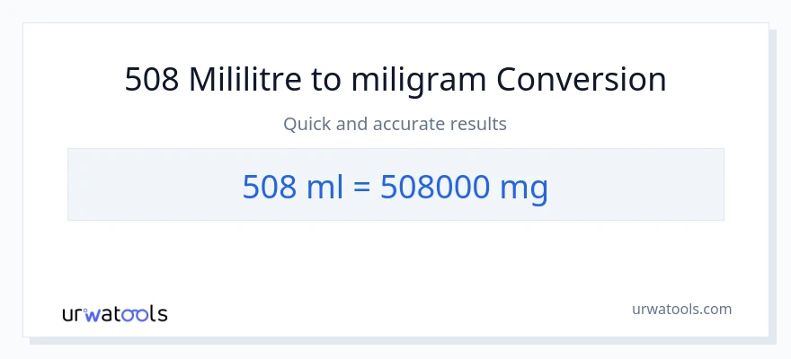 508 mililitre'den miligram'e dönüşüm
