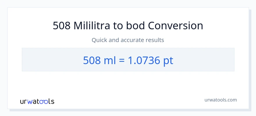 Konverzija od mililitara do Pints: 508