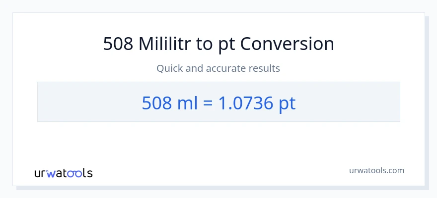 Konwersja 508 mililitry do Pints