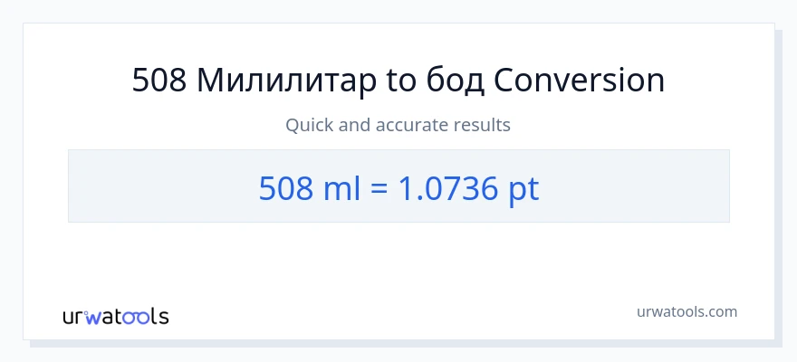 Конверзија од милилитри до Pints: 1}