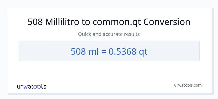 Conversione da 508 millilitri a Quarts