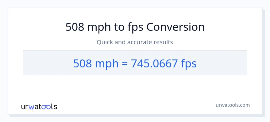 508 milya kada oras patungong Feet Per Second na conversion