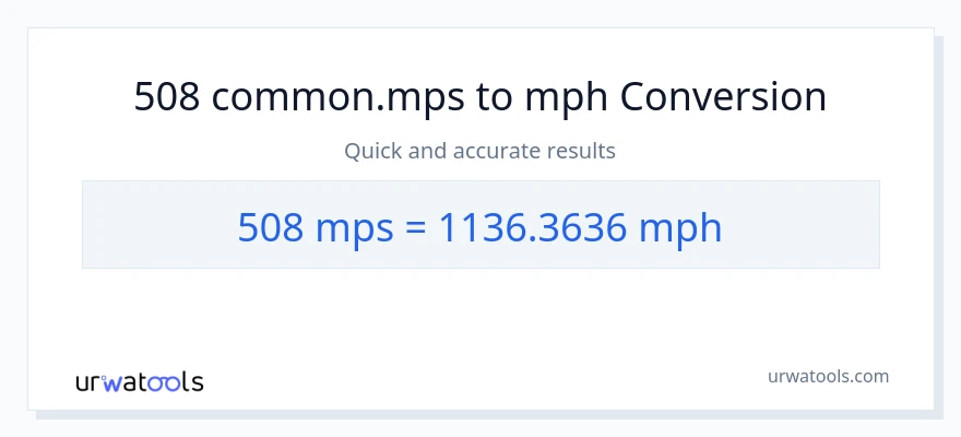 508 Meters Per Second patungong milya kada oras na conversion