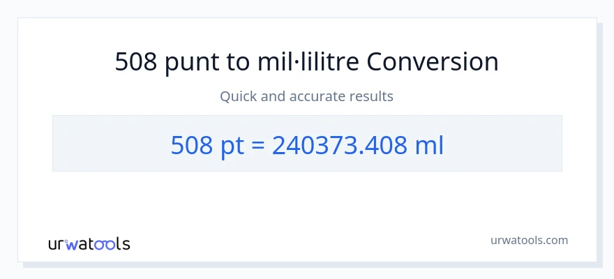 Conversió de 508 Pints a mil·lilitres