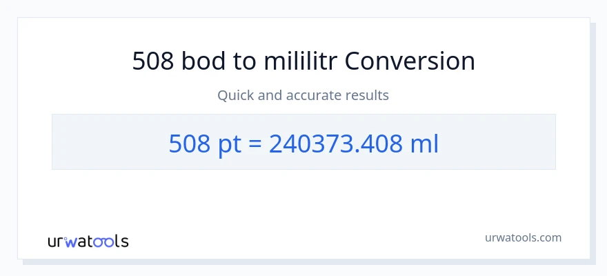 Konverze z Pints na mililitrů: 508
