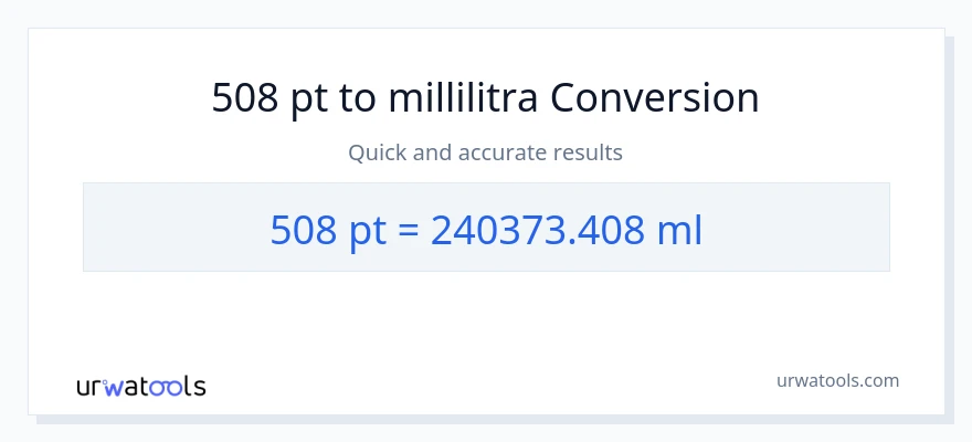 508 Pints - millilitraa muunnos