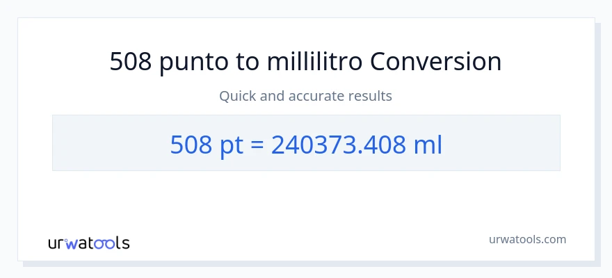Conversione da 508 Pints a millilitri