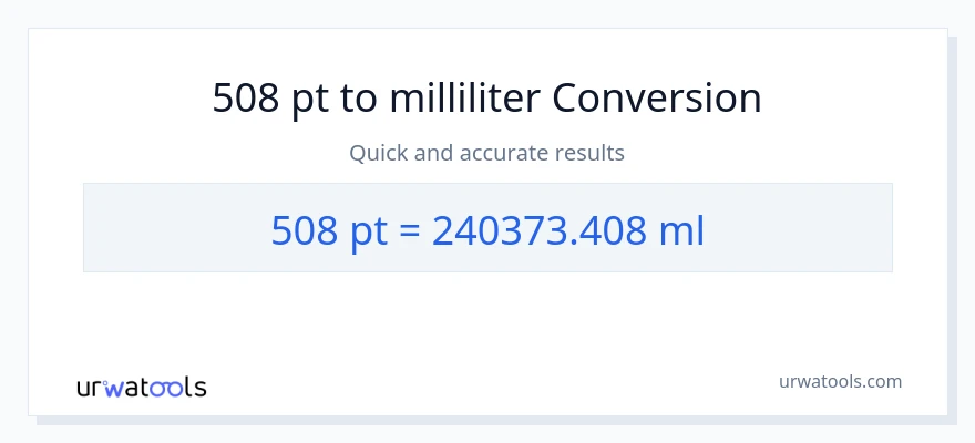 508 Pints til milliliter konvertering