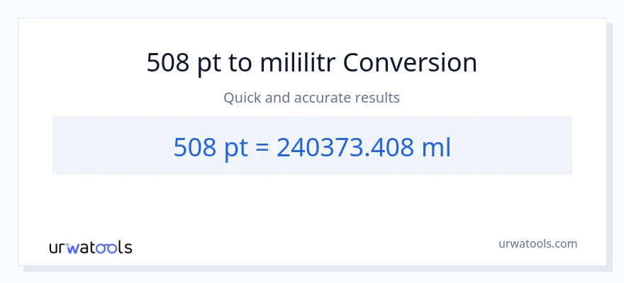 Konwersja 508 Pints do mililitry