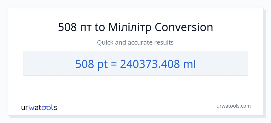 Конверсія з Pints у мілілітри: 508