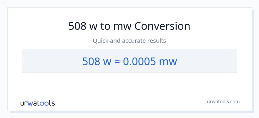 Conversió de 508 watts a megawatts