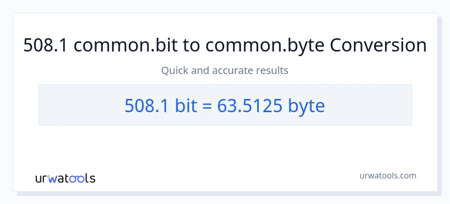 508.1 Bits से Bytes रूपांतरण