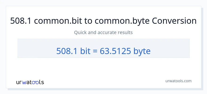 508.1 Bits ته Bytes بدلون