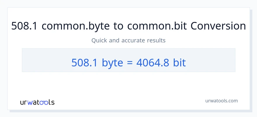 التحويل من 508.1 Bytes إلى Bits