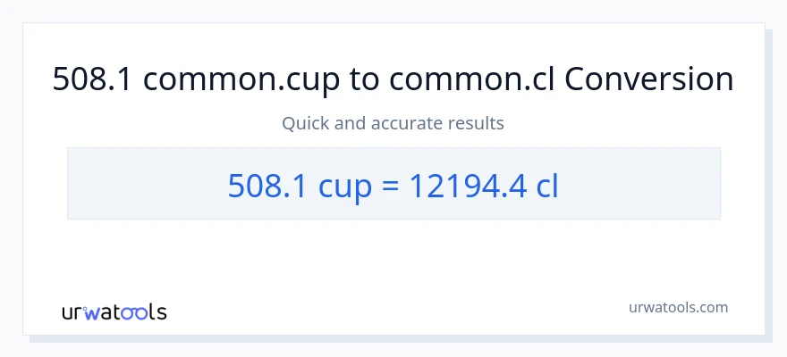 Conversió de 508.1 tasses a Cls