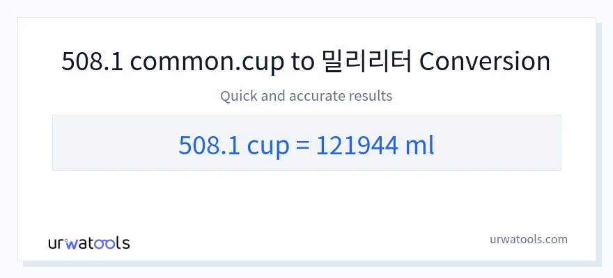 508.1 컵에서 밀리리터으로의 변환