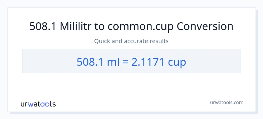 Konwersja 508.1 mililitry do stan nietrzeźwy
