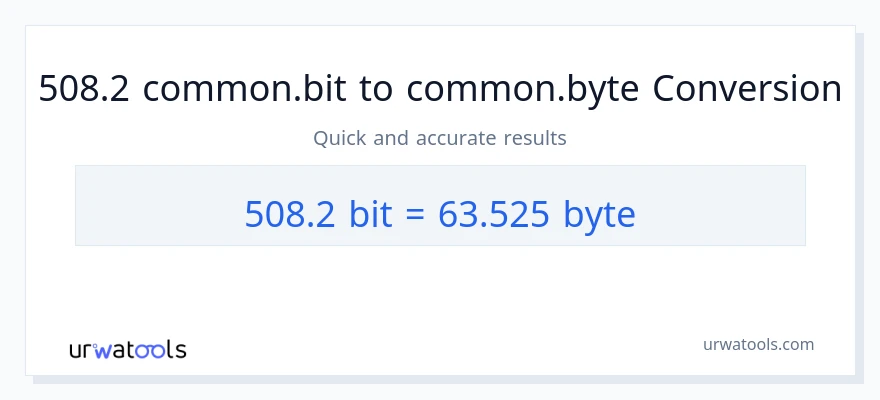 التحويل من 508.2 Bits إلى Bytes