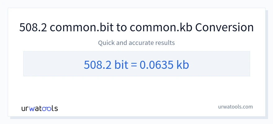 508.2 Bits 到 Kilobytes 轉換