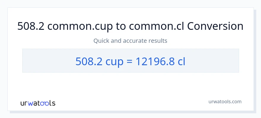 508.2 കപ്പുകൾ ൽ നിന്ന് Cls ലേക്ക് പരിവർത്തനം