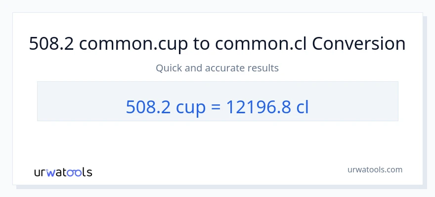 508.2 پيالې ته Cls بدلون