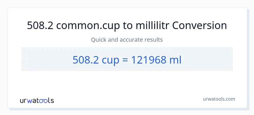 508.2 fincanlar-dən millilitr-ə çevrilmə
