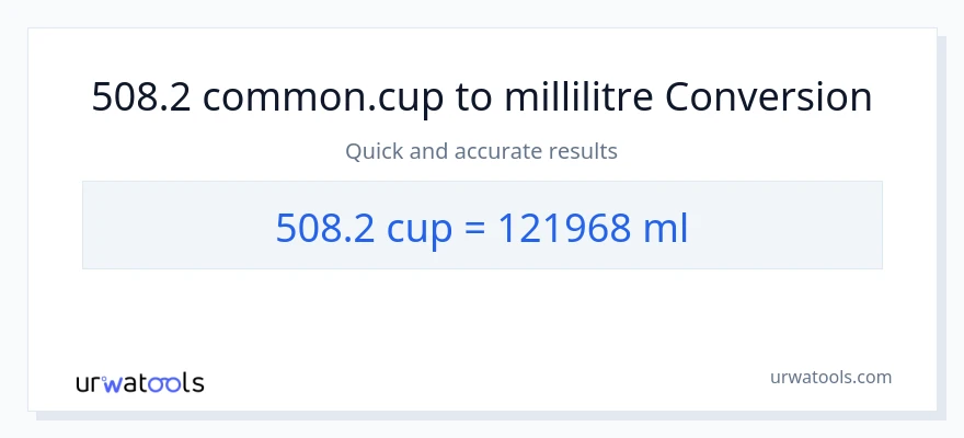 Conversion 508.2 tasses vers millilitres