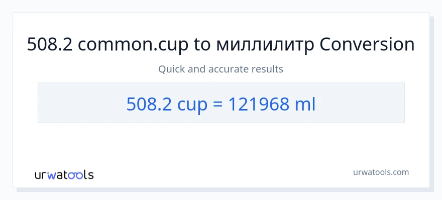 508.2 чашки в миллилитры преобразование